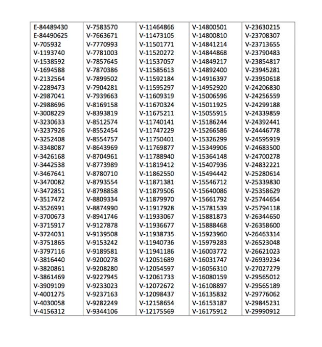 Como Se Escribe 800 En Ingles